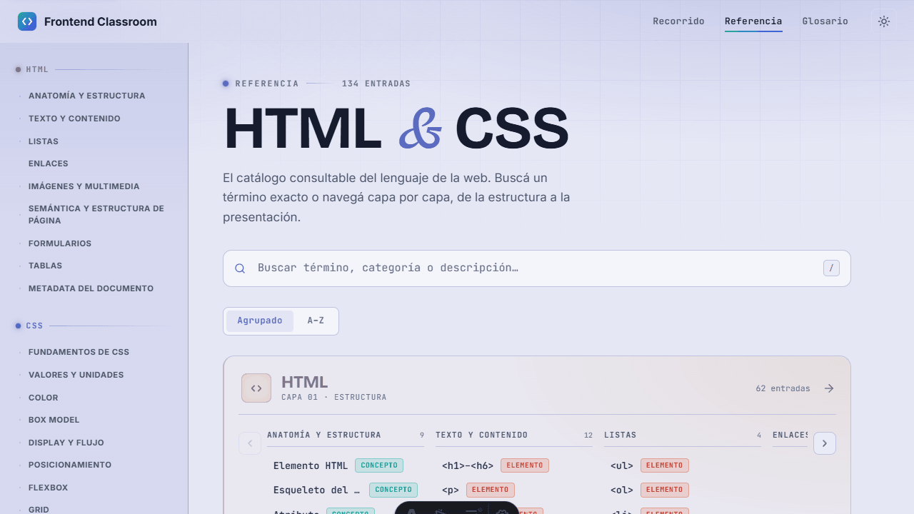 Índice de la Referencia: 134 entradas, buscador, alternador Agrupado/A-Z y la capa HTML abierta con sus 62 entradas repartidas en categorías
