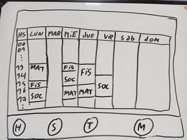 Boceto a mano en pizarra de la vista Semana: grilla con las horas en la primera columna y los siete días de lunes a domingo como columnas, con materias abreviadas (MAT, FIS, SOC) ubicadas en sus celdas