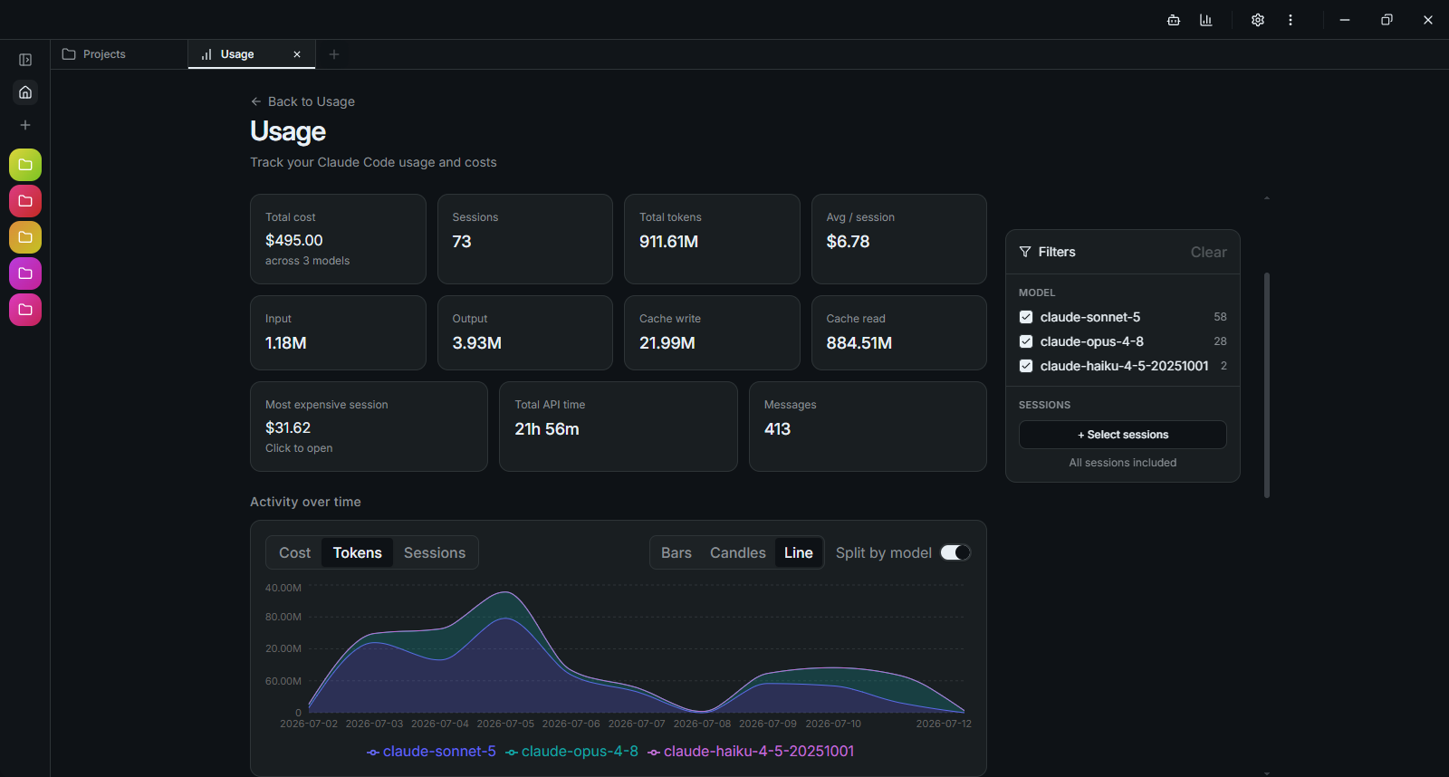 Dashboard de uso de opcode-lucho: bento de 11 métricas, panel de filtros por modelo y gráfico de actividad temporal